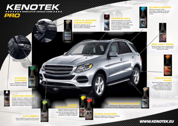 Kenotek Wheel Cleaner – Image 2